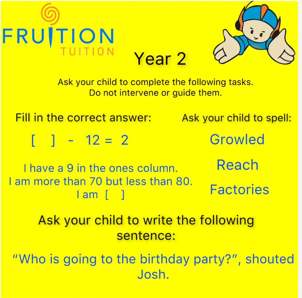 Check What You Expect! Fruition Tuition